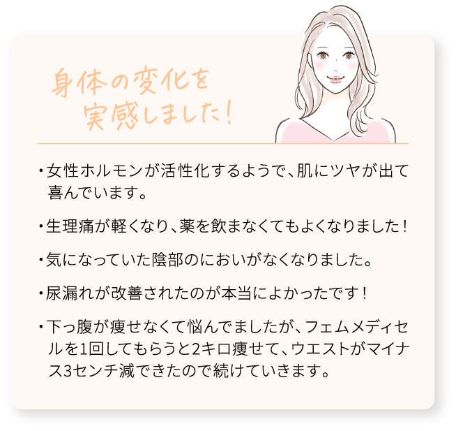 身体の変化を実感しました！/・女性ホルモンが活性化するようで、肌にツヤが出て喜んでいます。/・生理痛が軽くなり、薬を飲まなくてもよくなりました！/・気になっていた陰部のにおいがなくなりました。/・尿漏れが改善されたのが本当によかったです！/・下っ腹が痩せなくて悩んでましたが、フェムメディセルを1回してもらうと2キロ痩せて、ウエストがマイナス3センチ減できたので続けていきます。